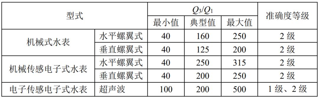 1679295842728193.png 1111.png