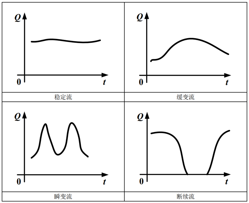 1679295880881026.png image.png